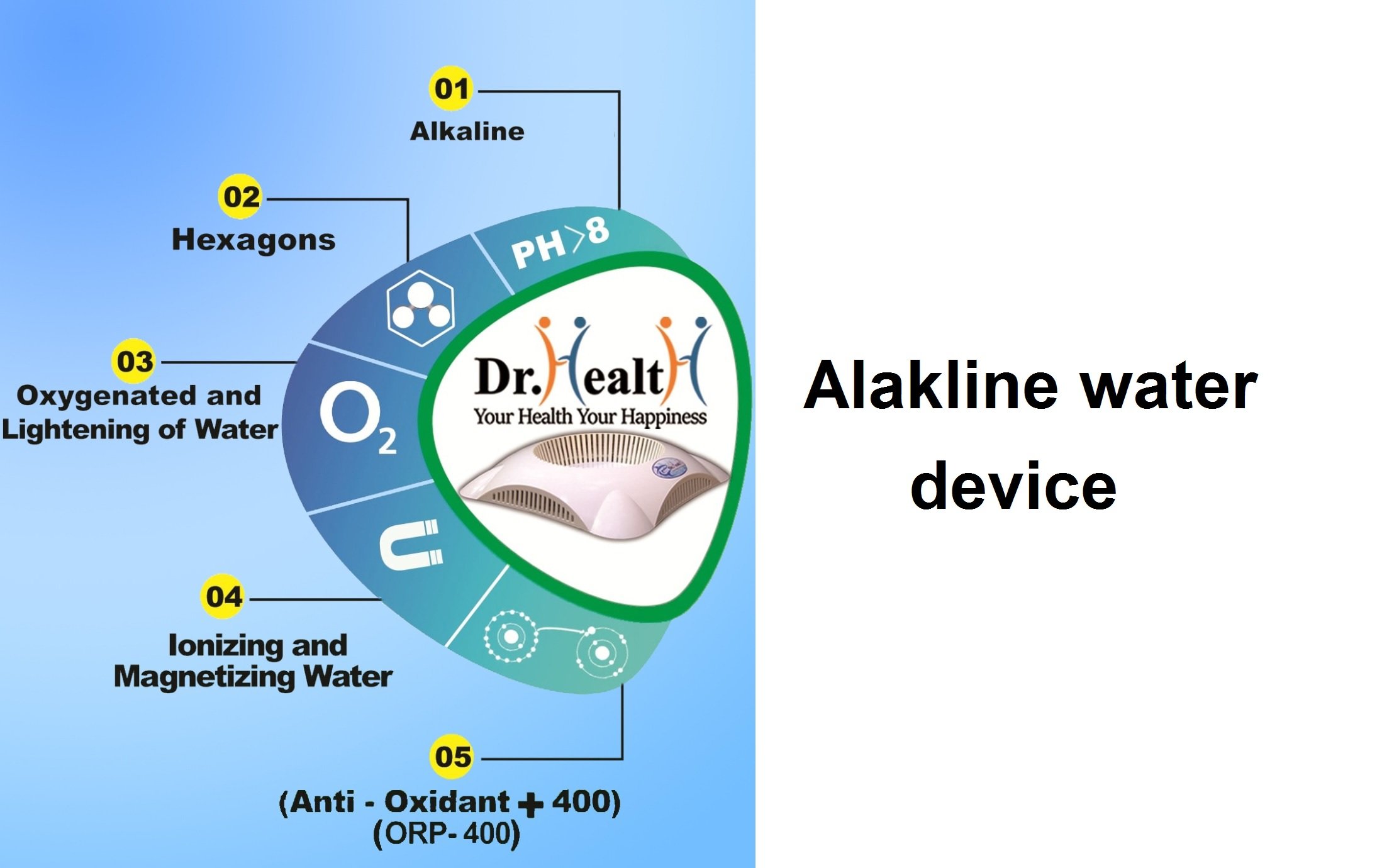 alkaline water device 